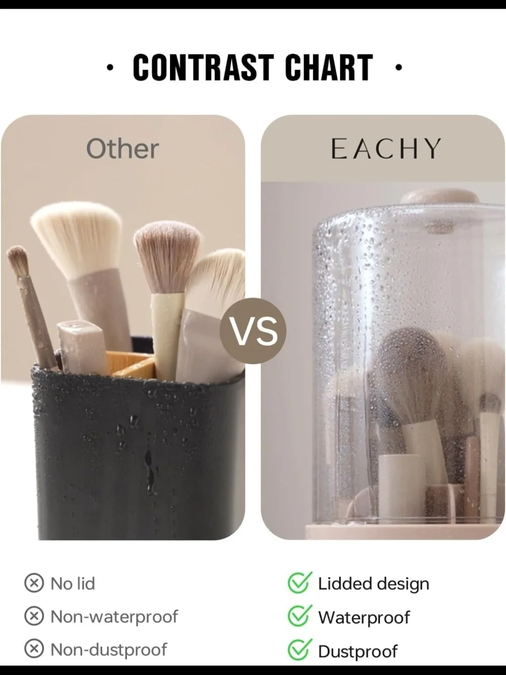 EACHY Makeup Brush Holder 360° Rotating with Dustproof Lid, Waterproof Material